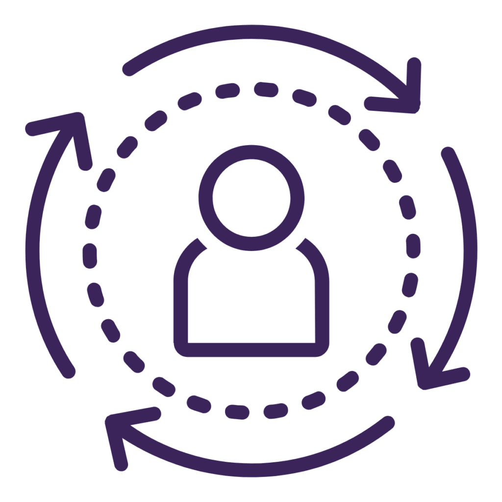 Ongoing Support & Optimization